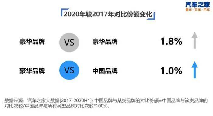 国外品牌涌入冲击市场，国产品牌竞争力提升策略探究