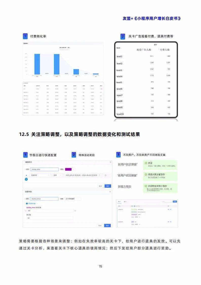 家庭成员共同实践的小习惯，助力健康提升