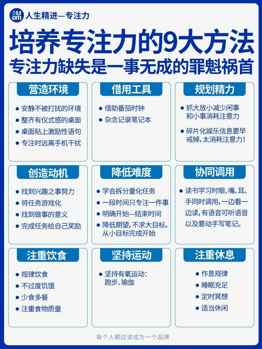 增强专注力，日常效率与思维灵敏度的提升秘诀