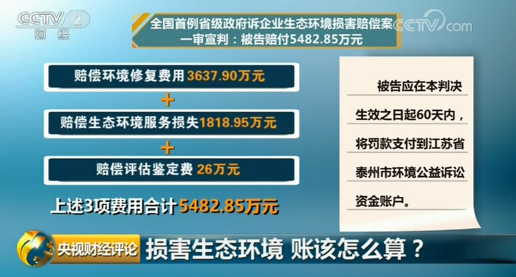 外部审计对企业财务健康的监控作用分析