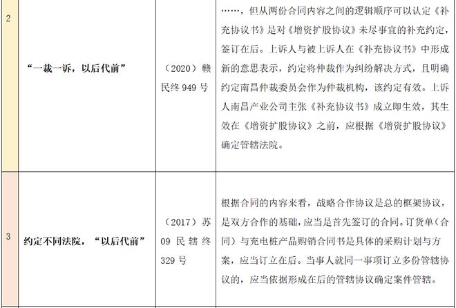 红尘繁华 第6页