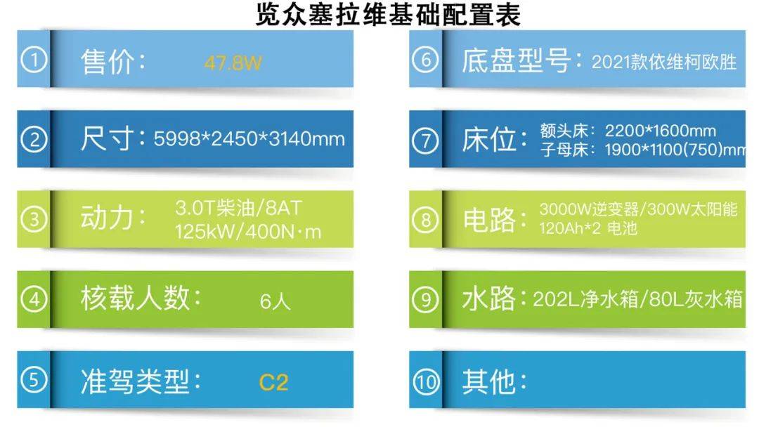 打造多功能家庭活动空间，满足全家欢乐时光！