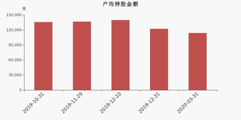 博通市值破万亿，科技巨头的崛起与挑战