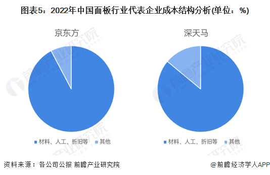 立法对数字化社会影响的前瞻性分析研究