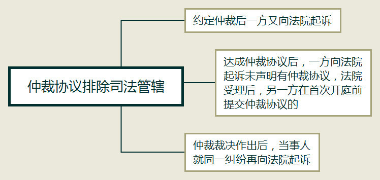 红尘繁华 第5页