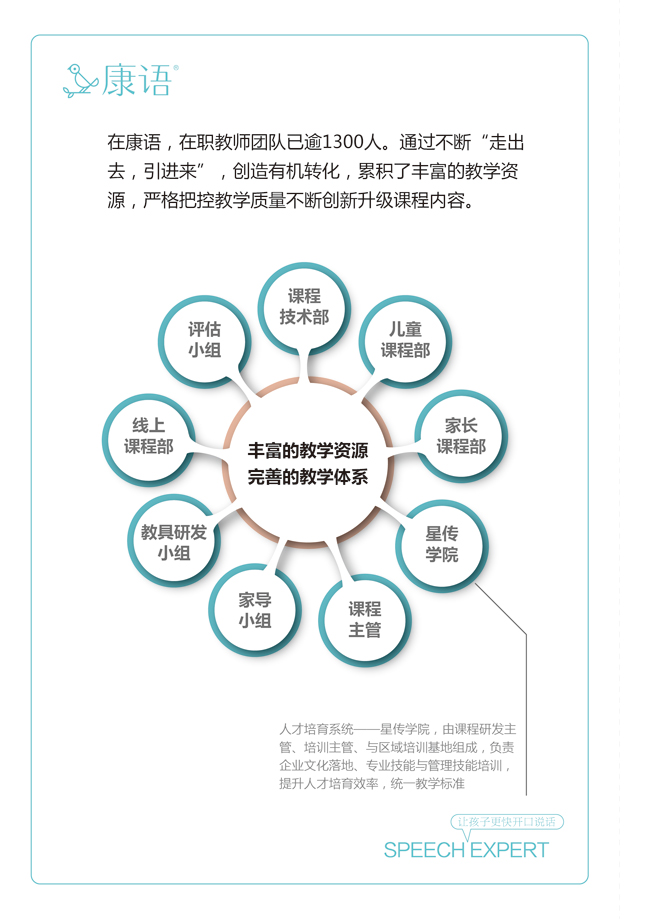 多语言教育对孩子认知发展的积极影响