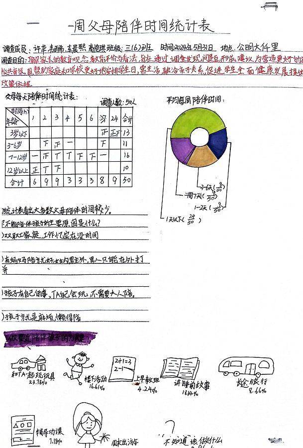 数学思维在日常生活中的应用实例解析