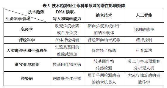 风景名胜区的跨领域合作管理模式探究