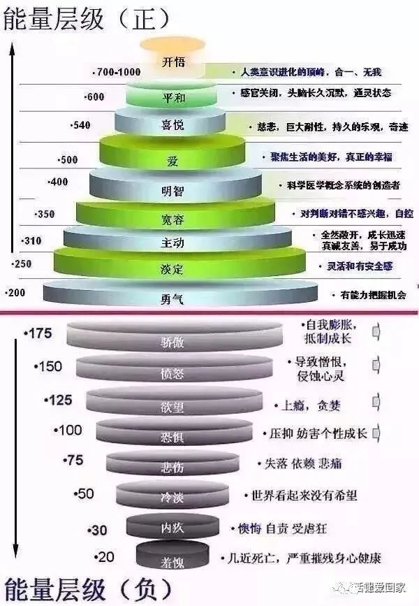 清晨习惯与个体能量场的平衡调整之道