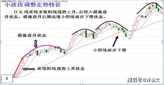 古桥下水流声与情绪调节的韵律研究