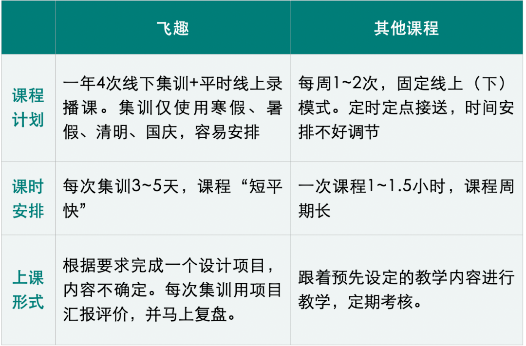 长期体能训练对心血管系统耐受能力的增强效果研究