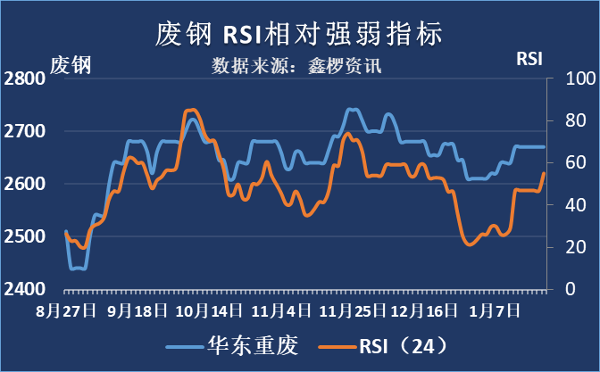 冷风暴露对体温调节与呼吸节奏的积极影响研究