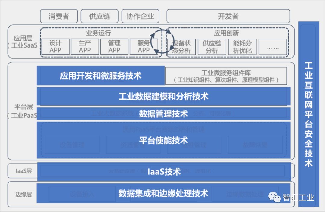 边缘计算推动数据处理加速与实时反馈，重塑数字时代效率之巅