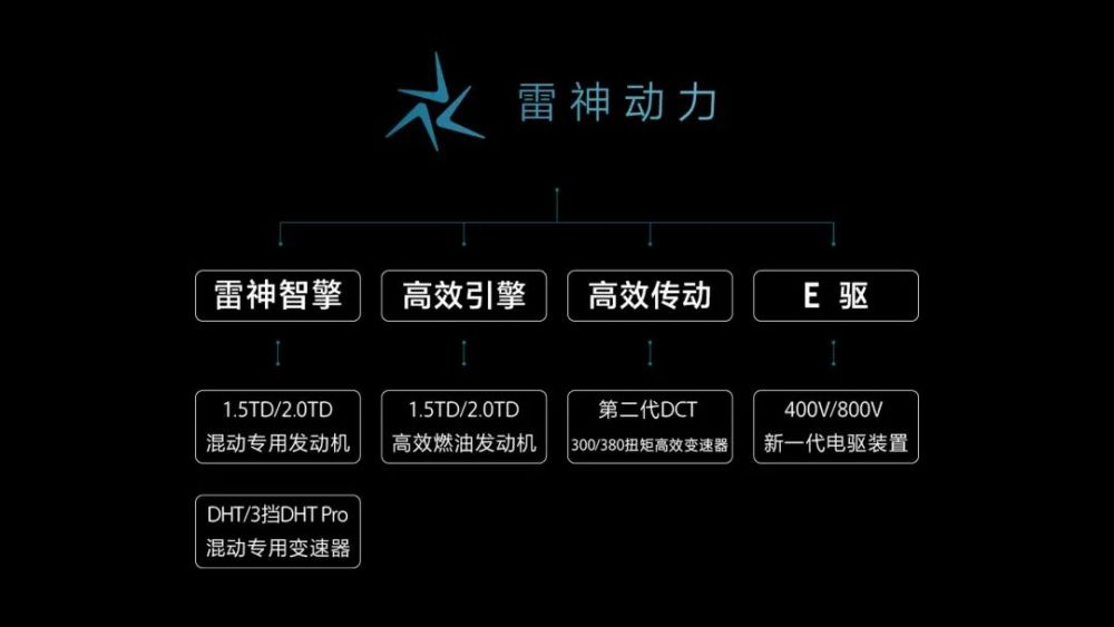 高精度定位技术重塑出行与物流的未来效率