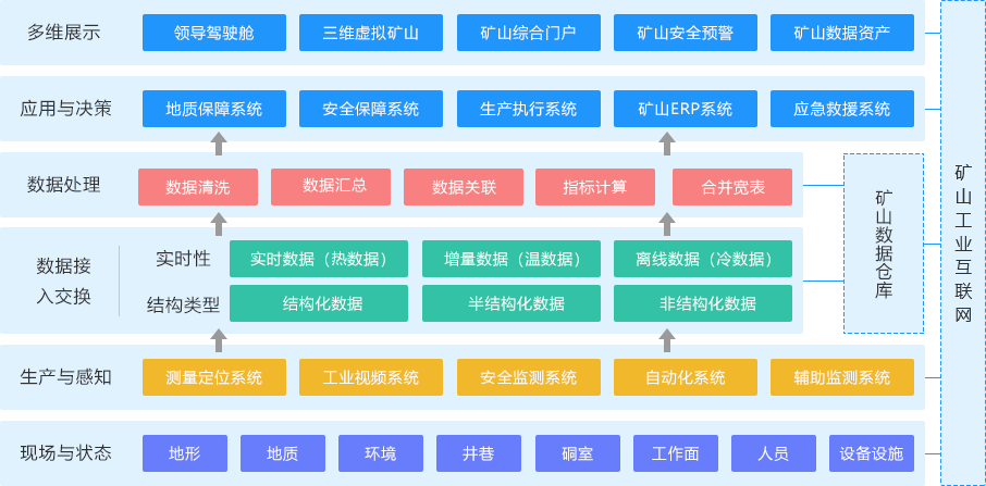 高效能源管理系统推动可持续发展进程