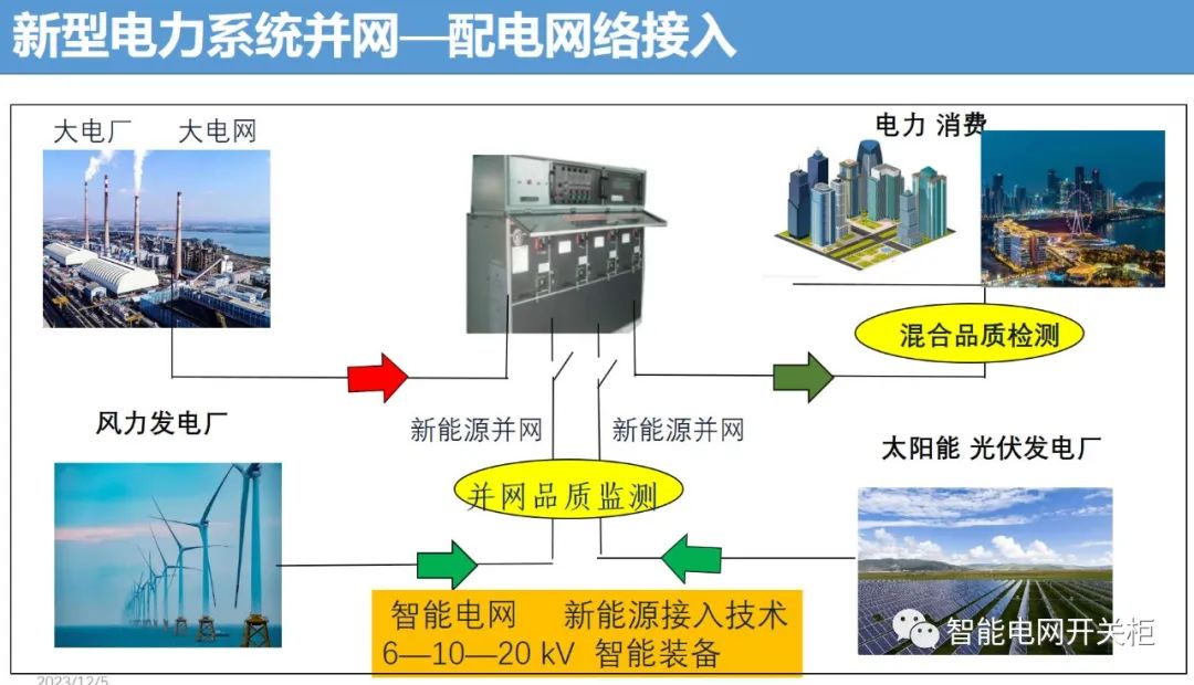 智能温控系统助力家庭能源效率提升