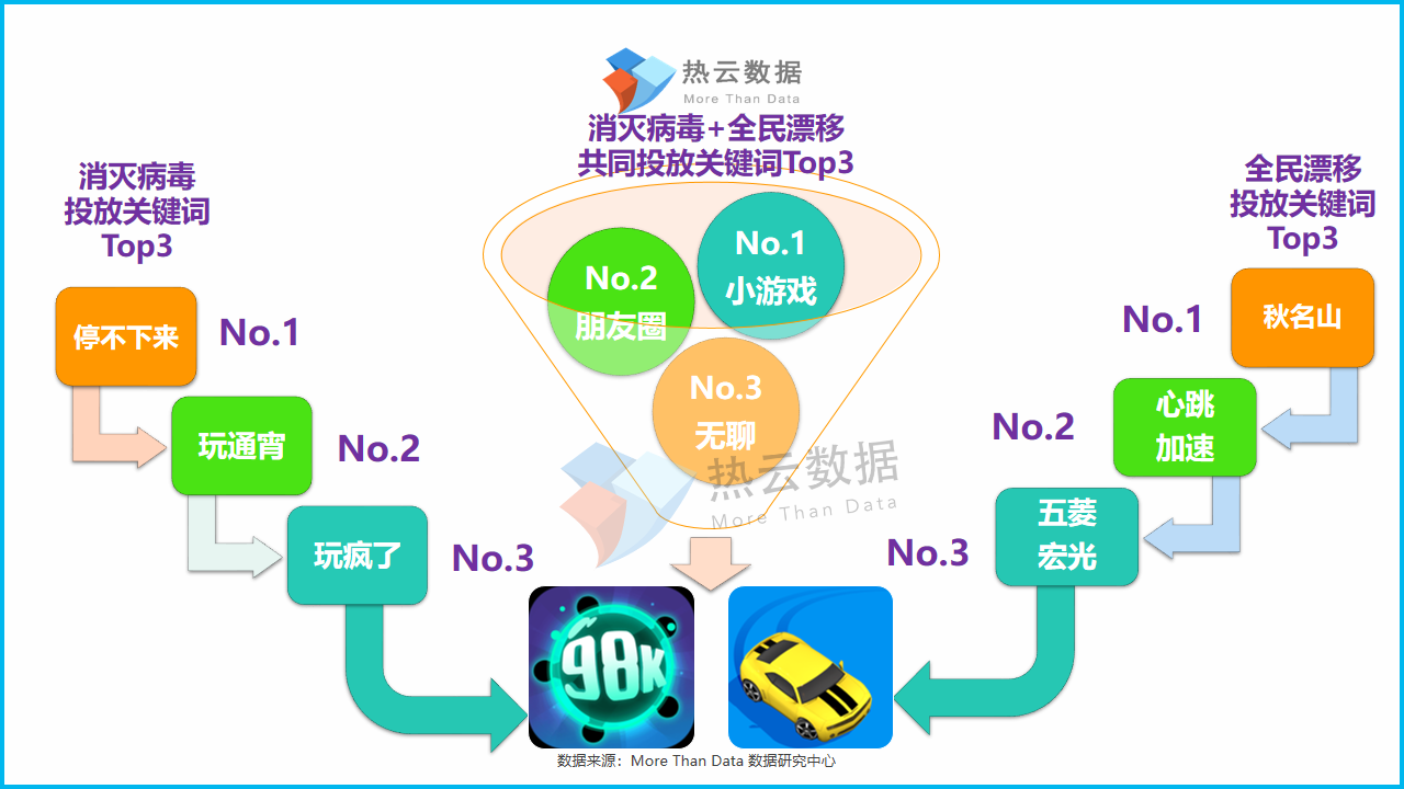 智能分析平台，提升精准投放与市场洞察力的关键